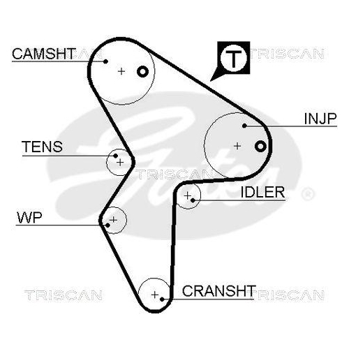 Zahnriemensatz TRISCAN 8647 10014 f&uuml;r CITRO&Euml;N PEUGEOT
