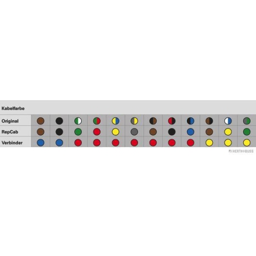 Kabelreparatursatz, Heckklappe HERTH+BUSS ELPARTS 51277094 für SKODA VAG