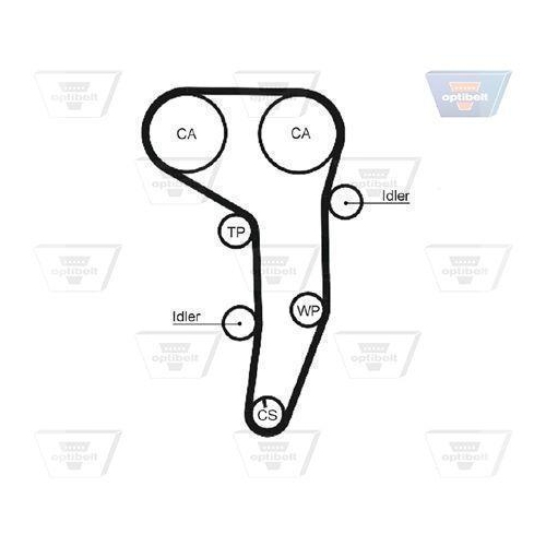 Zahnriemensatz OPTIBELT KT 1403 Optibelt-ZRK KIT für AUDI SEAT SKODA VW