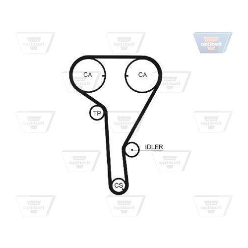 Zahnriemensatz OPTIBELT KT 1405 Optibelt-ZRK KIT für OPEL VAUXHALL