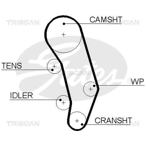Zahnriemensatz TRISCAN 8647 29012 f&uuml;r