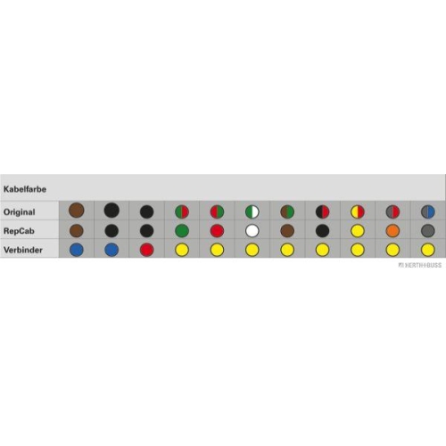 Kabelreparatursatz, Heckklappe HERTH+BUSS ELPARTS 51277178 für SEAT SKODA