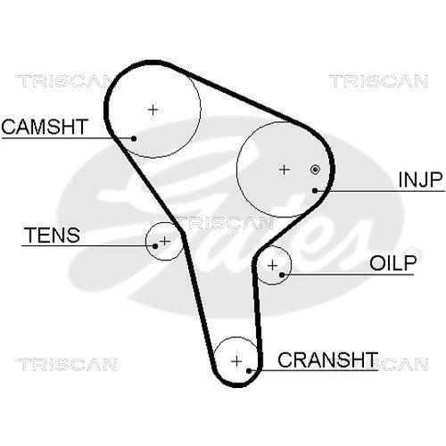 Zahnriemensatz TRISCAN 8647 29020 f&uuml;r SKODA VW
