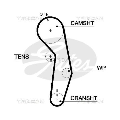 Zahnriemensatz TRISCAN 8647 29022 f&uuml;r AUDI SEAT SKODA VW