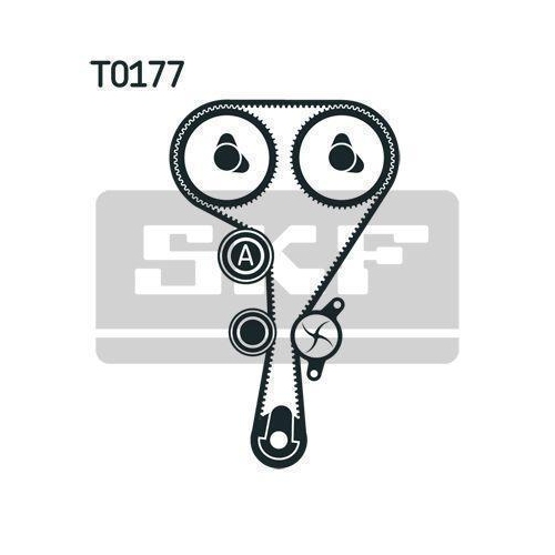 Zahnriemensatz SKF VKMA 06106 f&uuml;r OPEL RENAULT VAUXHALL