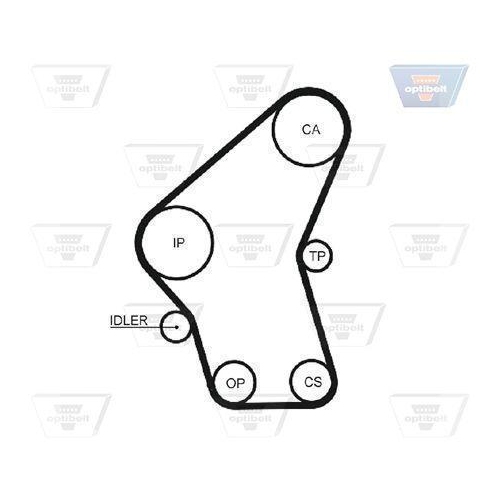 Zahnriemensatz OPTIBELT KT 1627 Optibelt-ZRK KIT für GENERAL MOTORS OPEL
