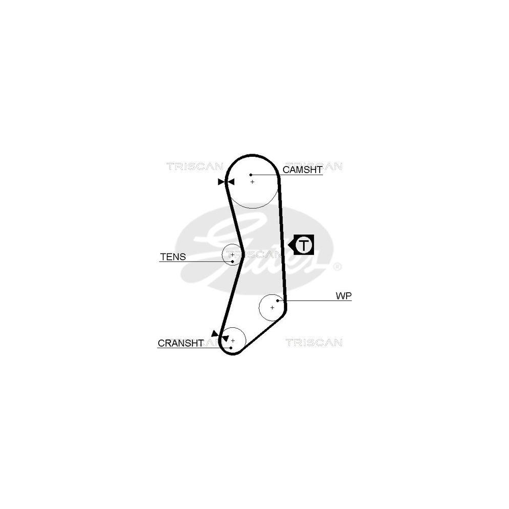 Zahnriemen TRISCAN 8645 5030xs f&uuml;r FIAT DANA