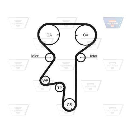 Wasserpumpe + Zahnriemensatz OPTIBELT KT 1207 W1 Optibelt-WAPU-KIT für