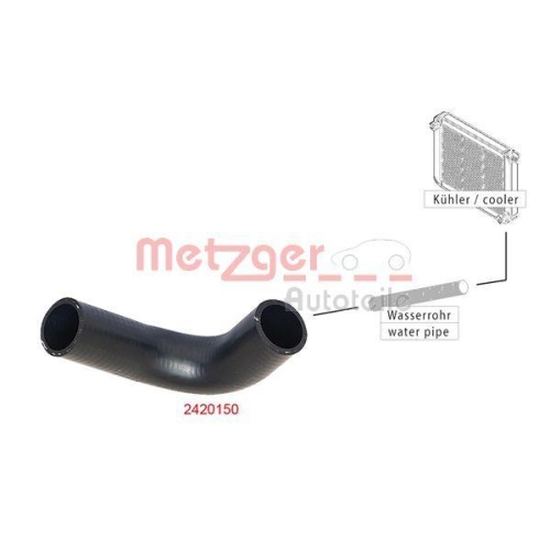 K&uuml;hlerschlauch METZGER 2420150 f&uuml;r OPEL, f&uuml;r Fahrzeuge ohne Klimaanlage