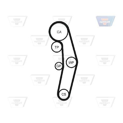 Wasserpumpe + Zahnriemensatz OPTIBELT KT 1236 W2 Optibelt-WAPU-KIT für