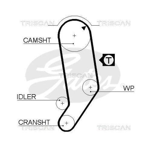 Zahnriemen TRISCAN 8645 5053 f&uuml;r AUDI VW DANA