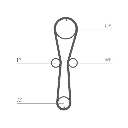 Zahnriemen CONTINENTAL CTAM CT915 für NISSAN RENAULT