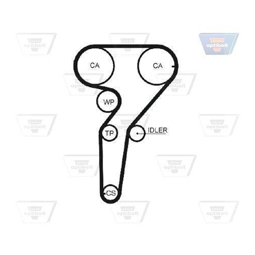 Wasserpumpe + Zahnriemensatz OPTIBELT KT 1294 W1 Optibelt-WAPU-KIT für