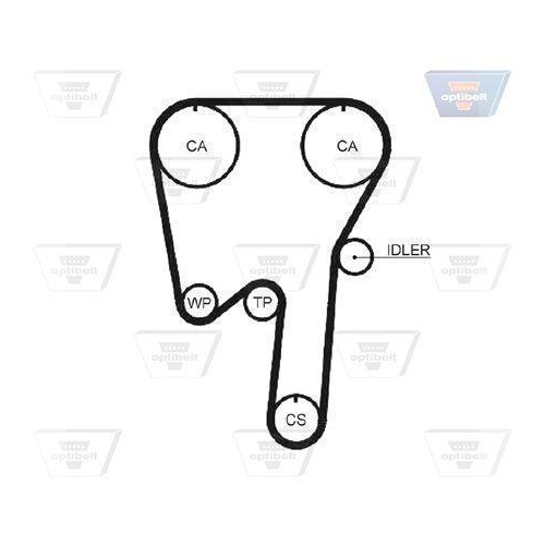 Wasserpumpe + Zahnriemensatz OPTIBELT KT 1317 W1 Optibelt-WAPU-KIT für