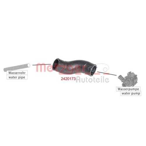 K&uuml;hlerschlauch METZGER 2420173 f&uuml;r OPEL