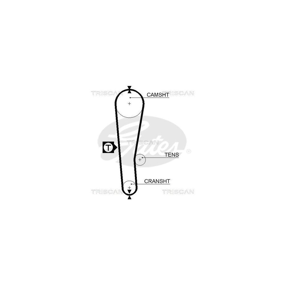 Zahnriemen TRISCAN 8645 5313xs für