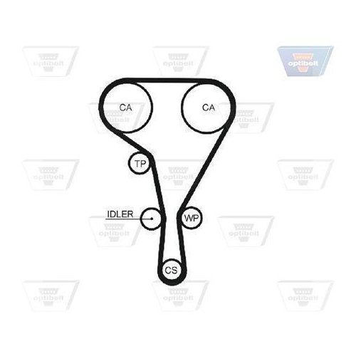 Wasserpumpe + Zahnriemensatz OPTIBELT KT 1409 W1 Optibelt-WAPU-KIT f&uuml;r