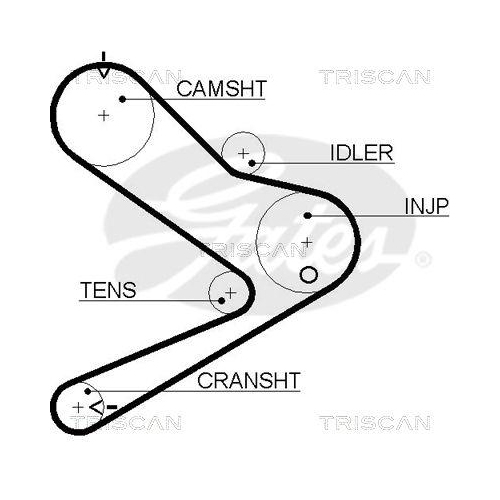 Zahnriemensatz TRISCAN 8647 10021 f&uuml;r OPEL RENAULT VAUXHALL