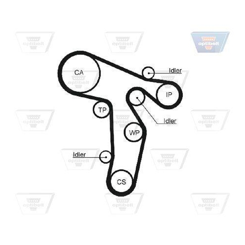 Wasserpumpe + Zahnriemensatz OPTIBELT KT 1585 W1 Optibelt-WAPU-KIT für