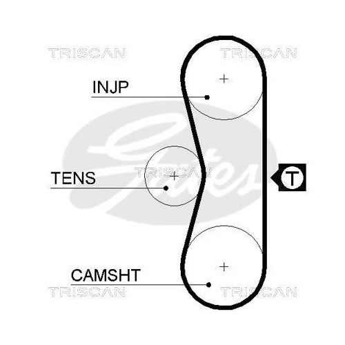 Zahnriemensatz TRISCAN 8647 10027 f&uuml;r CITRO&Euml;N