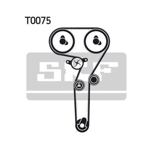 Zahnriemensatz SKF VKMA 05124 f&uuml;r ALFA ROMEO CHRYSLER FIAT LANCIA OPEL SAAB JEEP