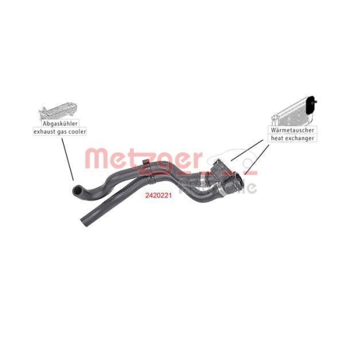 K&uuml;hlerschlauch METZGER 2420221 f&uuml;r CITRO&Euml;N PEUGEOT