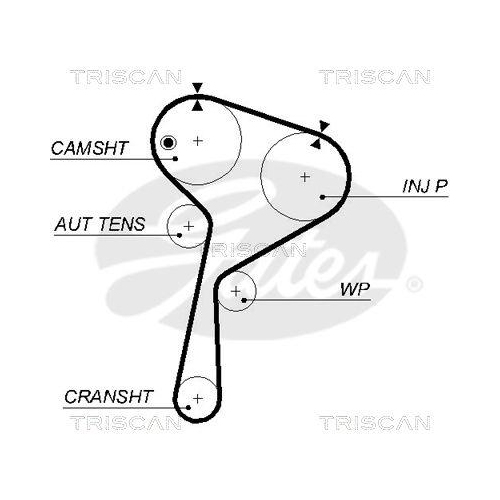 Zahnriemensatz TRISCAN 8647 25032 f&uuml;r NISSAN RENAULT