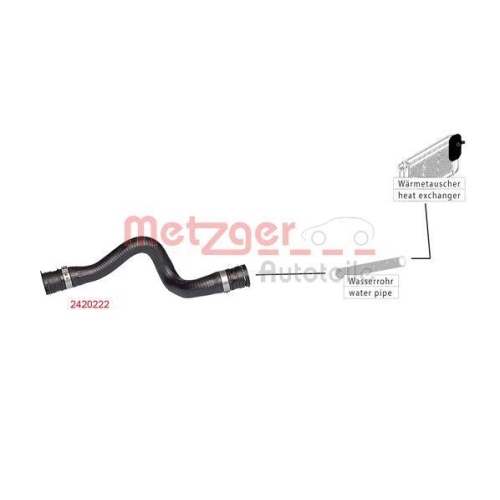 K&uuml;hlerschlauch METZGER 2420222 f&uuml;r CITRO&Euml;N PEUGEOT