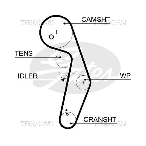 Zahnriemensatz TRISCAN 8647 29040 f&uuml;r