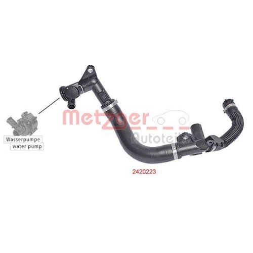 K&uuml;hlerschlauch METZGER 2420223 f&uuml;r CITRO&Euml;N PEUGEOT