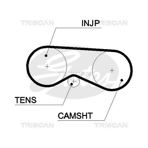 Zahnriemensatz TRISCAN 8647 29046 f&uuml;r