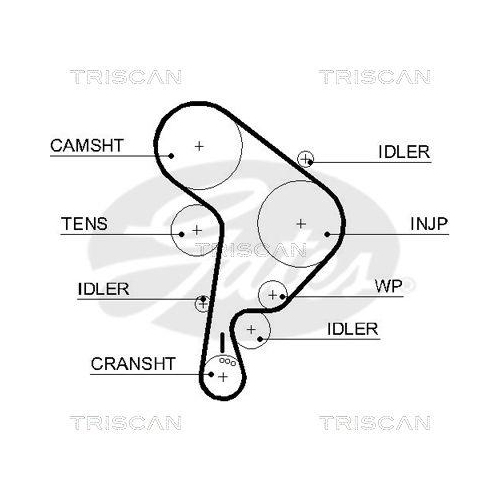 Zahnriemensatz TRISCAN 8647 29047 f&uuml;r AUDI SEAT VW