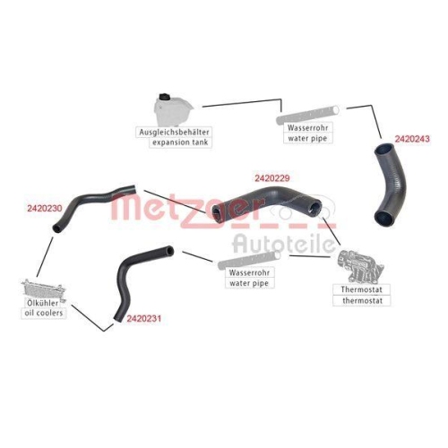 Kühlerschlauch METZGER 2420231 für CITROËN FIAT PEUGEOT, oben