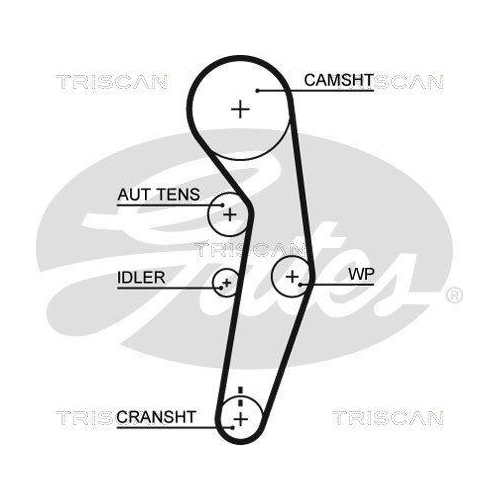 Zahnriemensatz TRISCAN 8647 29054 f&uuml;r