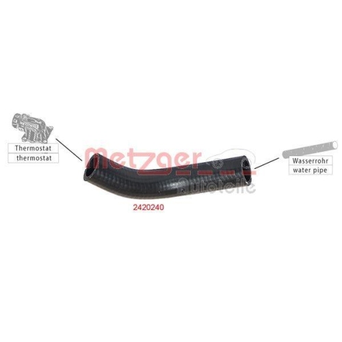 K&uuml;hlerschlauch METZGER 2420240 f&uuml;r CITRO&Euml;N FIAT PEUGEOT