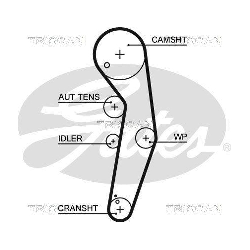 Zahnriemensatz TRISCAN 8647 29066 f&uuml;r AUDI SEAT VW