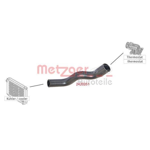 K&uuml;hlerschlauch METZGER 2420251 f&uuml;r CITRO&Euml;N PEUGEOT, links oben