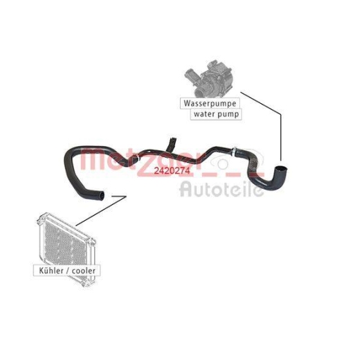 K&uuml;hlerschlauch METZGER 2420274 f&uuml;r CITRO&Euml;N PEUGEOT, rechts unten