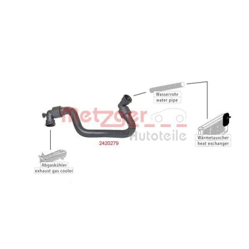 K&uuml;hlerschlauch METZGER 2420279 f&uuml;r PEUGEOT