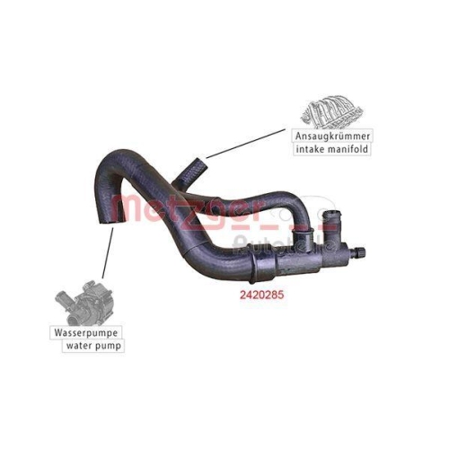 K&uuml;hlerschlauch METZGER 2420285 f&uuml;r CITRO&Euml;N PEUGEOT