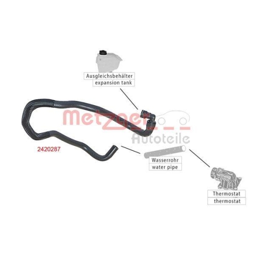 K&uuml;hlerschlauch METZGER 2420287 f&uuml;r CITRO&Euml;N FIAT PEUGEOT