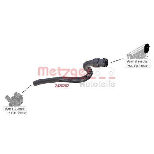 K&uuml;hlerschlauch METZGER 2420292 f&uuml;r CITRO&Euml;N PEUGEOT