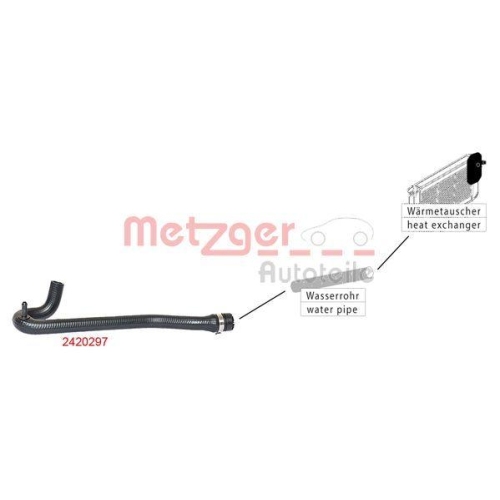 K&uuml;hlerschlauch METZGER 2420297 f&uuml;r CITRO&Euml;N PEUGEOT