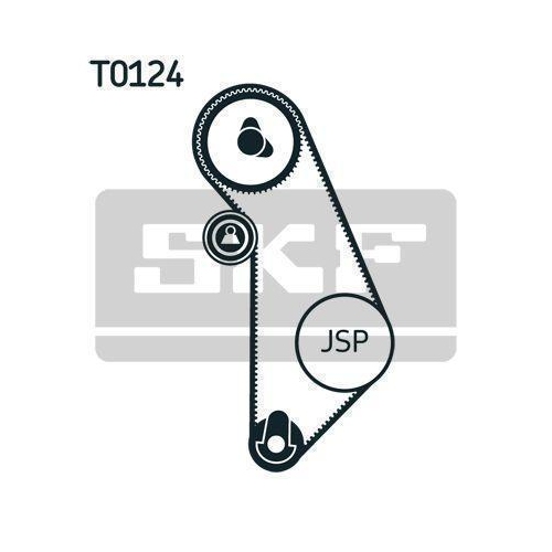 Zahnriemensatz SKF VKMA 01006 f&uuml;r AUDI SEAT SKODA VW