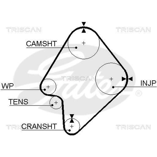 Zahnriemensatz TRISCAN 8647 10035 f&uuml;r