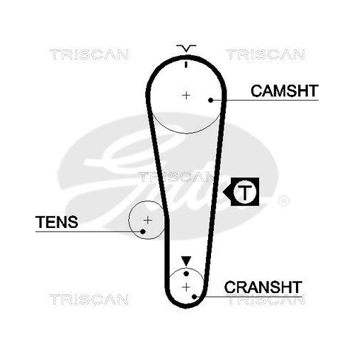 Zahnriemensatz TRISCAN 8647 10036 f&uuml;r