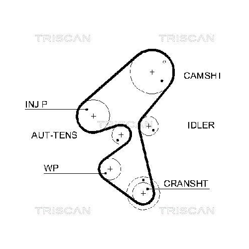 Zahnriemensatz TRISCAN 8647 10040 für CITROËN FORD PEUGEOT TOYOTA