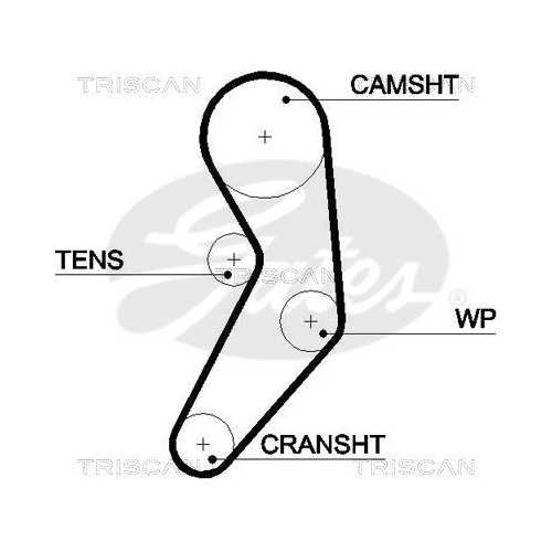 Zahnriemensatz TRISCAN 8647 15020 f&uuml;r ALFA ROMEO FIAT LANCIA OPEL VAUXHALL JEEP