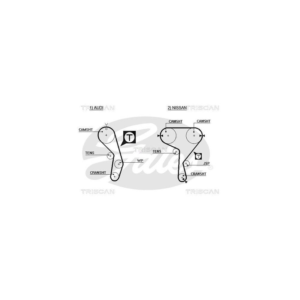 Zahnriemen TRISCAN 8645 5269xs f&uuml;r AUDI NISSAN DANA
