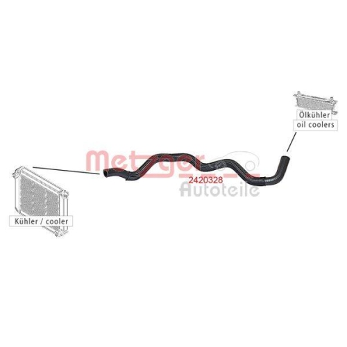 K&uuml;hlerschlauch METZGER 2420328 f&uuml;r CITRO&Euml;N PEUGEOT, rechts oben